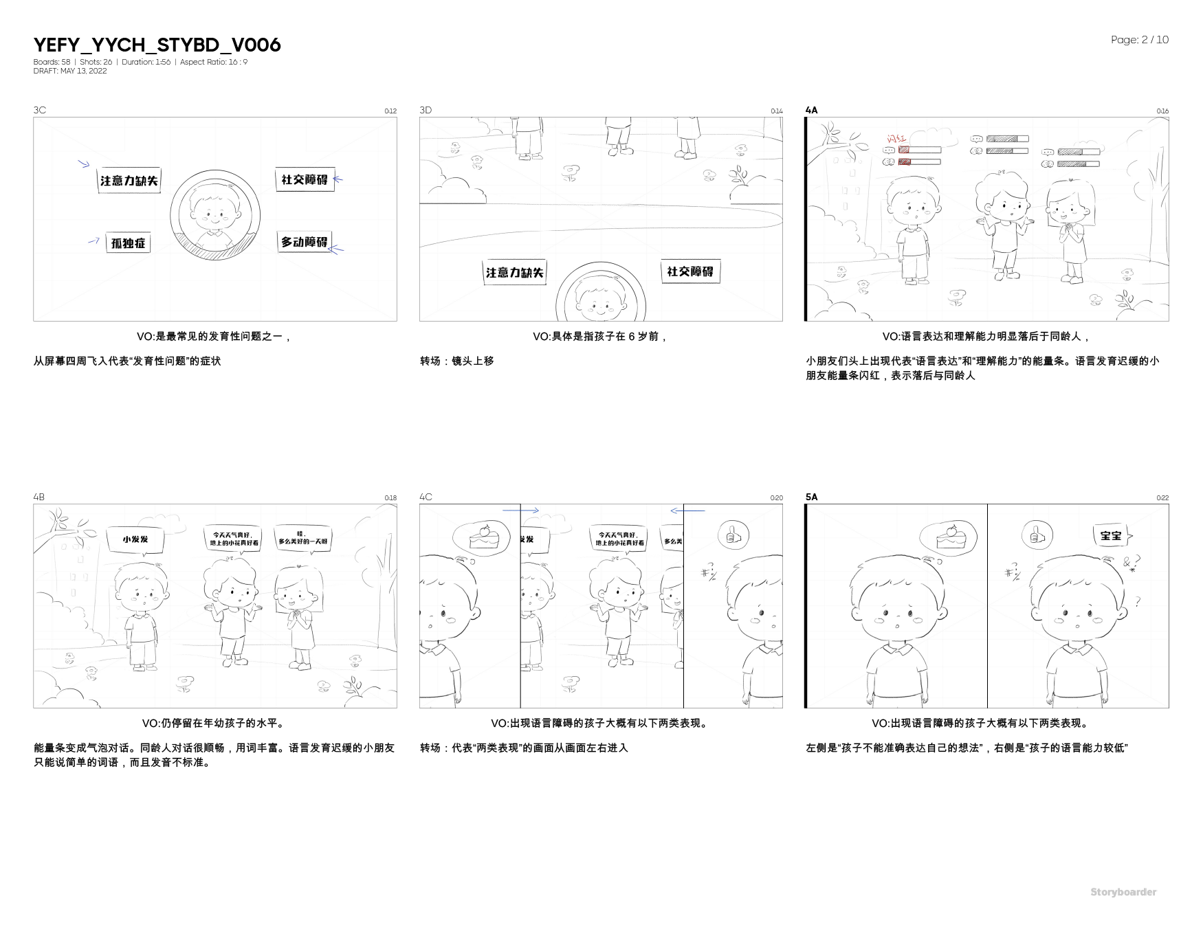 分镜草图 2