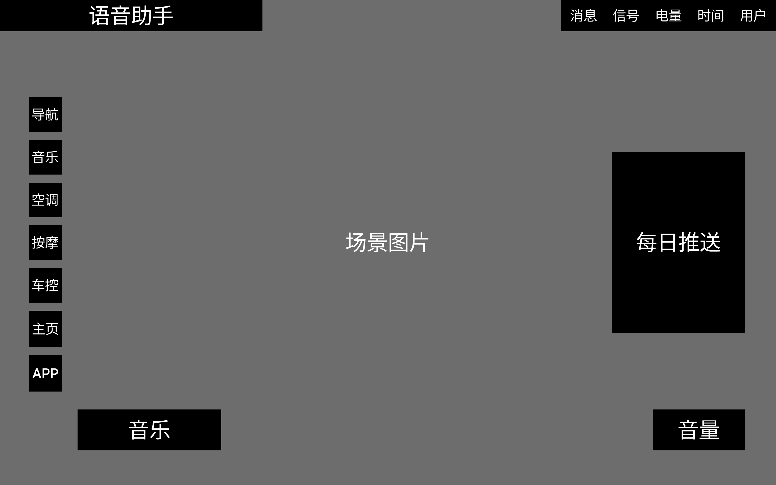 中控主页原型图