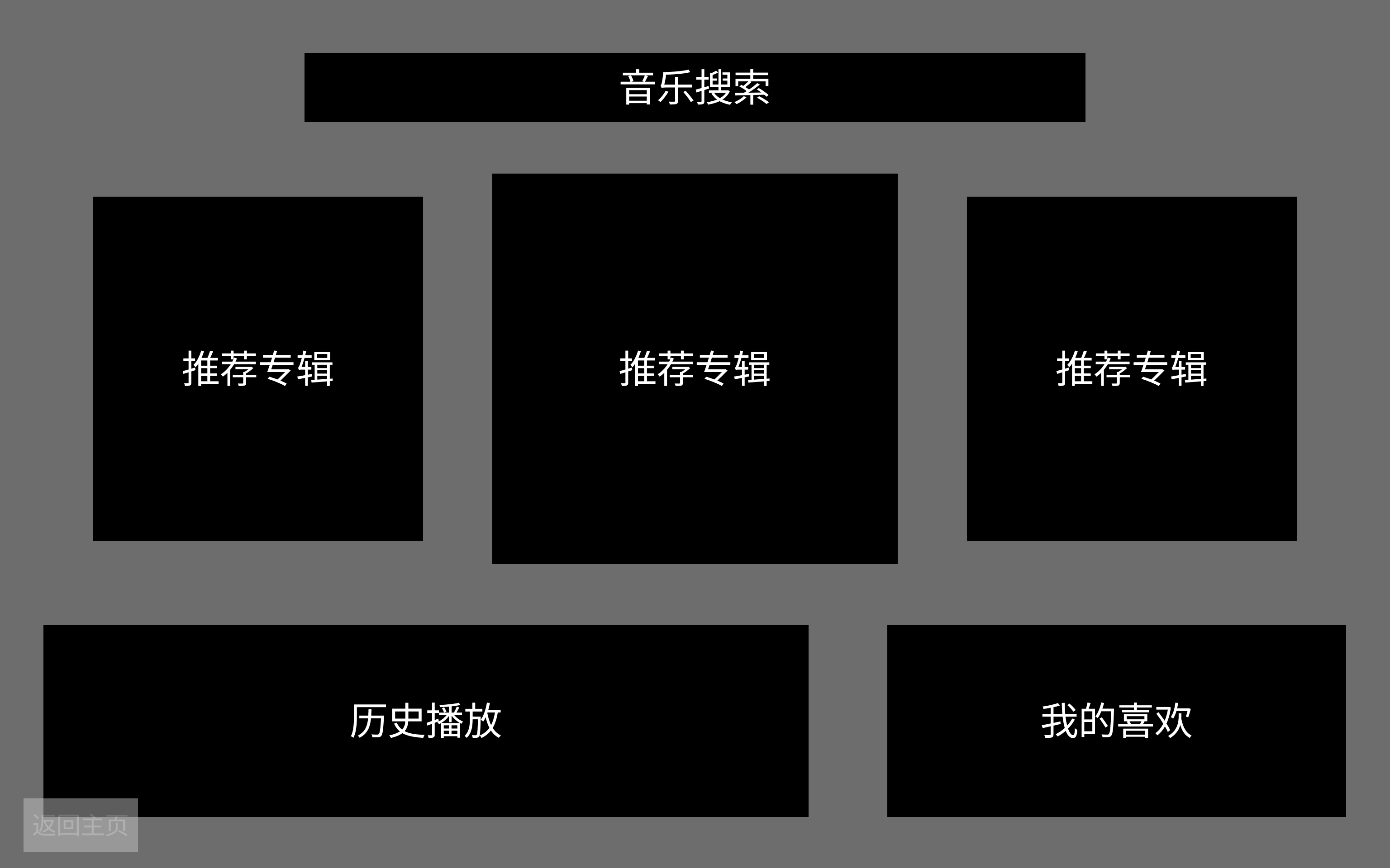 音乐页面原型图